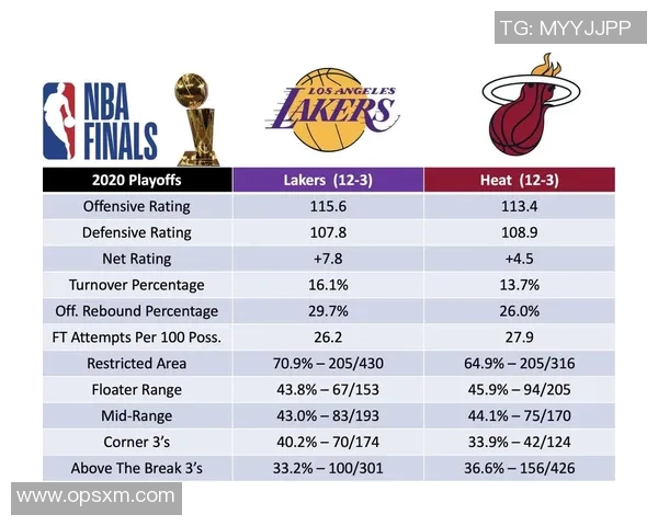 湖人对阵热火精彩直播全程回顾与赛后分析