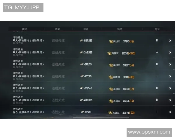 和平精英最新力量排行榜TOP10WE战队稳居第一引领潮流MBA