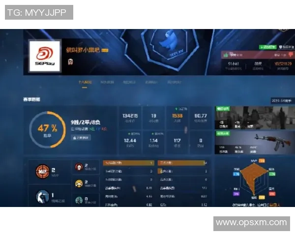 CSGO个人能力排行榜揭晓IG战队荣登第二名引发热议