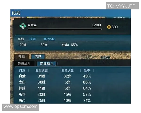 周军独家揭秘英雄联盟游戏技巧与心得分享助你提升竞技水平 周军独家揭秘英雄联盟游戏技巧与心得分享助你提升竞技水平