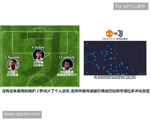 广州网球队边路渗透战术分析及其在比赛中的成效与不足之处探讨