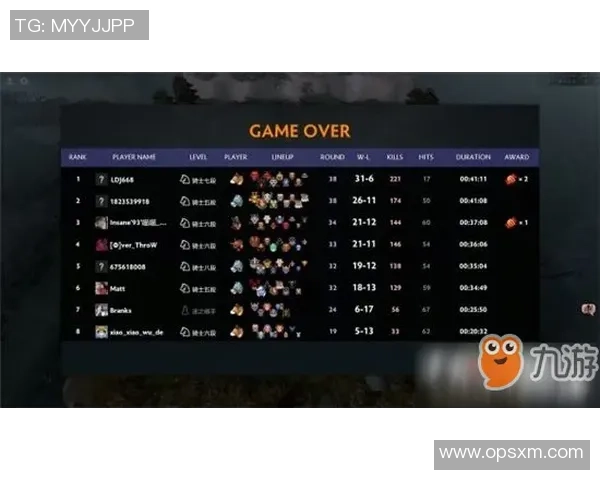 从零起步掌握DOTA2个人技能提升全方位指南与实战技巧解析