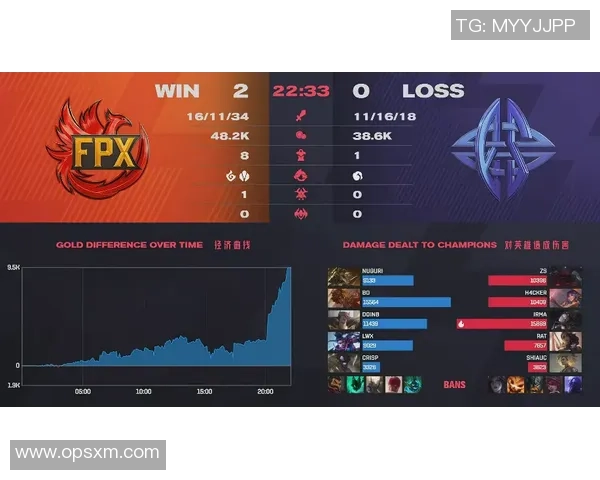 V5在Major赛中的实力展现与战术分析全面解读