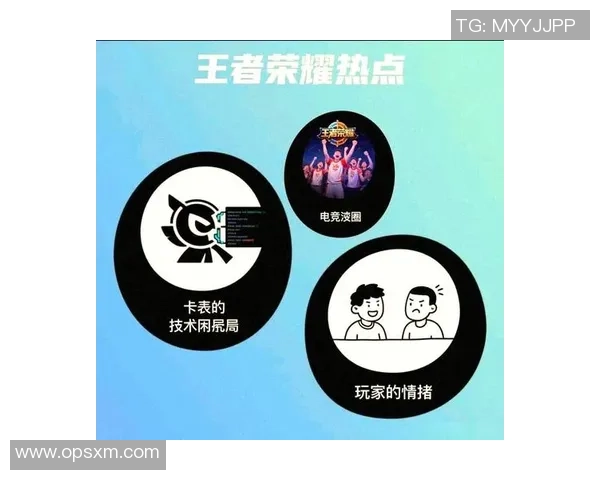 王者荣耀V5技术揭秘：探索游戏背后的创新与突破之路